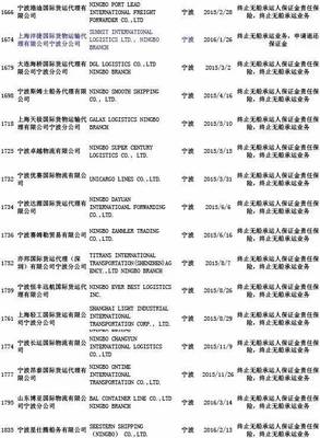 交通部公布最新终止无船承运业务经营者名单